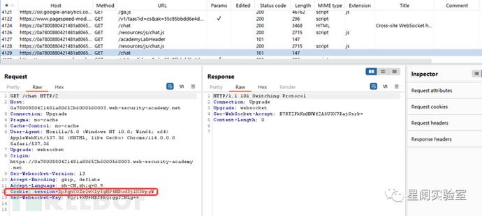 WebSocket API安全风险解读