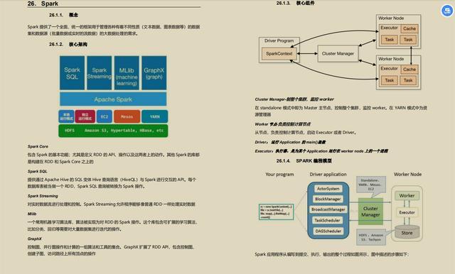 朋友入职阿里请我吃饭，只因为面试前我逼他看了这些，经验很重要