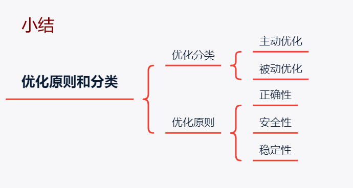 MySQL“被动”性能优化汇总！