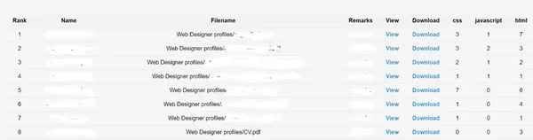 怎么用 Langchain 筛选简历？怎么避免简历被刷掉？