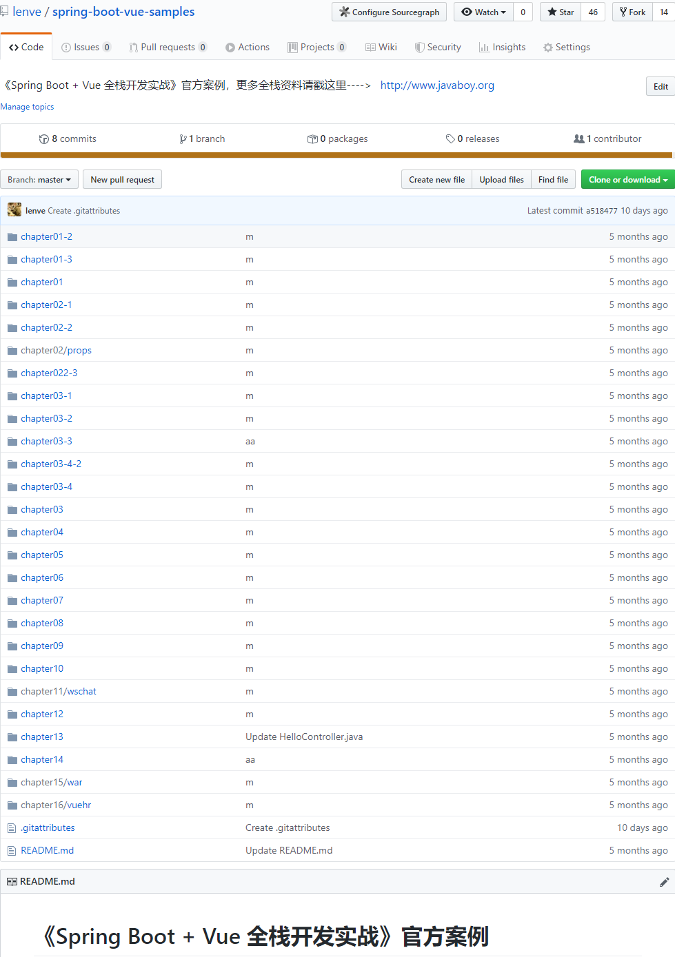 给大家整理了几个开源免费的 Spring Boot + Vue 学习资料