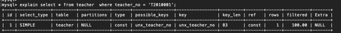 一张图彻底搞懂MySQL的 explain