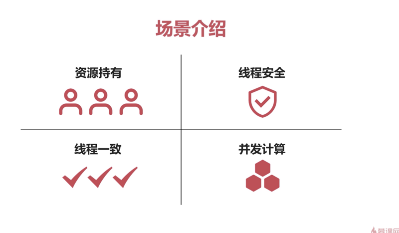 慕课网 ThreadLocal 教学视频学习笔记