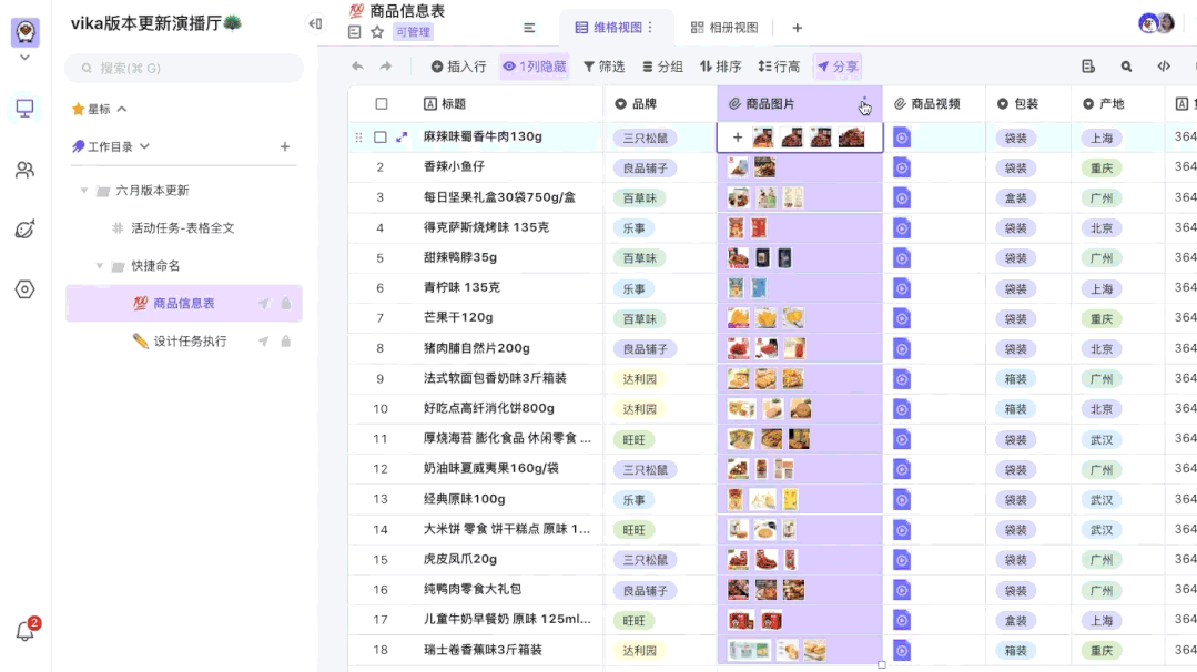 数据泄露防不胜防？列权限一招决胜企业安全高效协作
