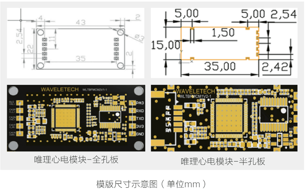 医疗级心电模块，为智能马桶增添健康守护力