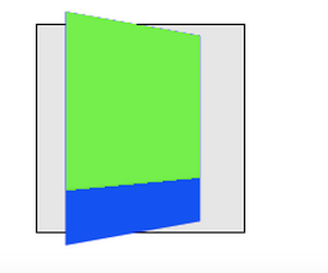 CSS3-Transform