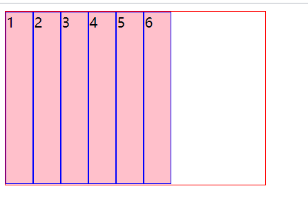 设置display:flex时，默认属性值