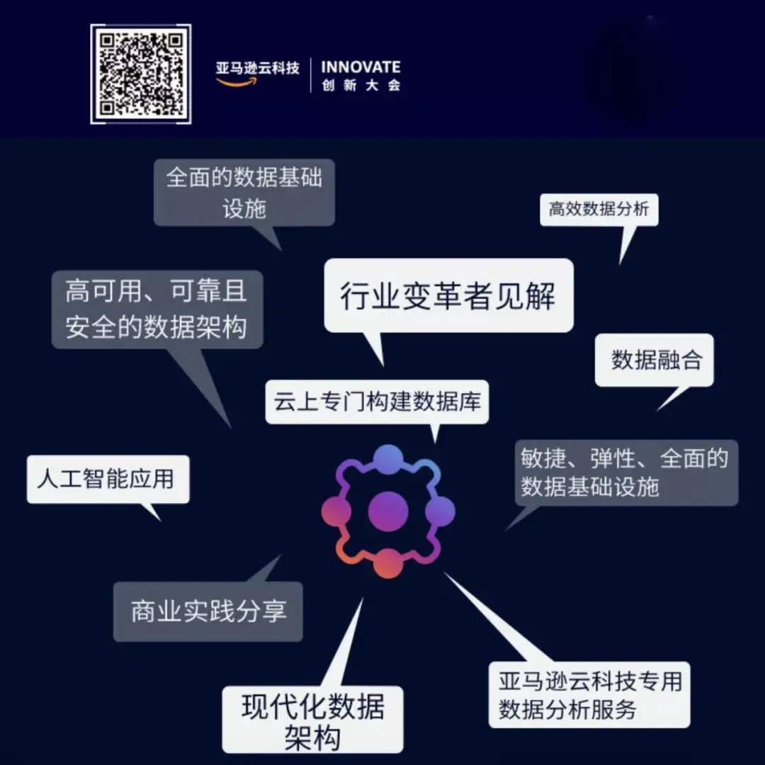 谋数为先：“数据驱动创新”大会 10.28 精彩将至！