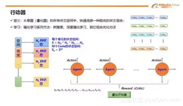 阿里AI设计师一秒出图，小撒连连惊呼，真相是...