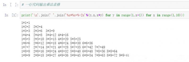 简单实用，Python中常用的十个简短小技巧