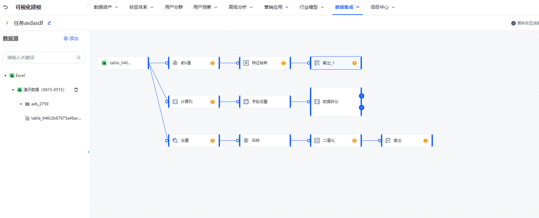 社区星力量 | 平等、包容、耐性，这对贡献小白来说很重要