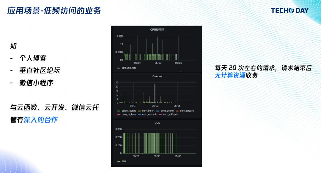 如何像用自来水一样使用数据库？｜腾讯云数据库TDSQL-C
