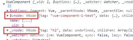 【Vue原理】VNode - 源码版