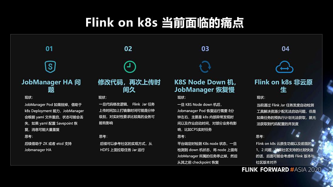 Flink 在有赞的实践和应用