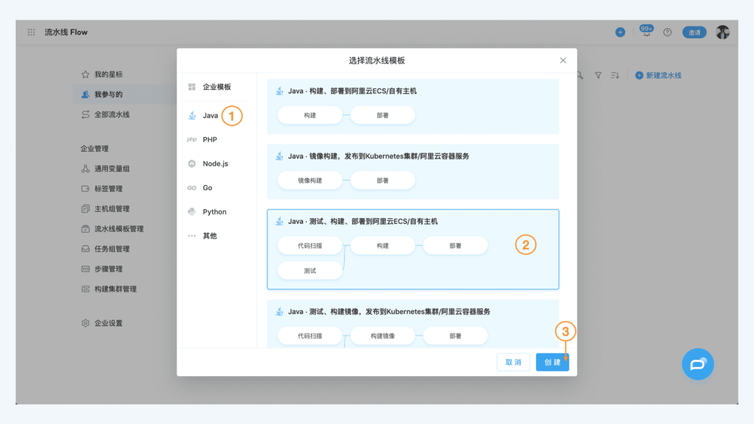 Java应用构建并部署ECS