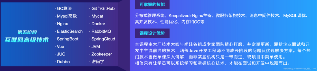 Java/python/c语言/大前端等编程自学学习路线分享，绝对让你眼前一亮！