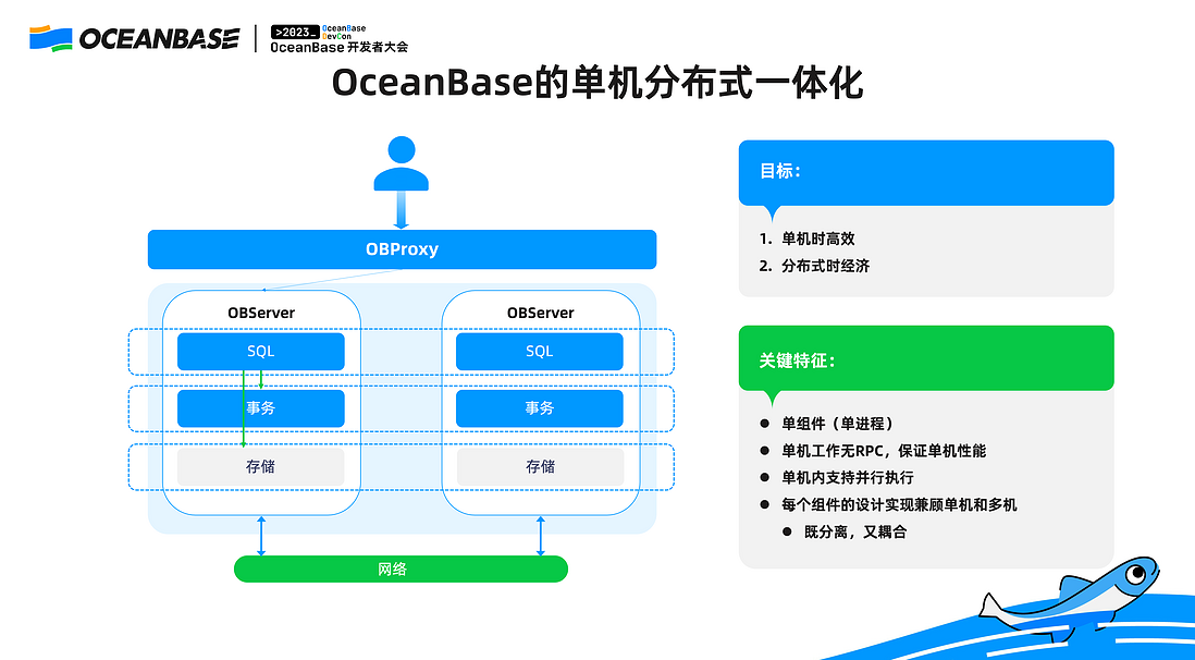杨志丰：一文详解，什么是单机分布式一体化？