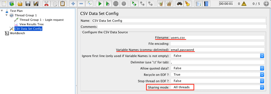 jMeter 里 CSV Data Set Config Sharing Mode 的含义详解