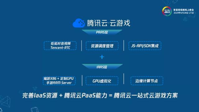 守得云开见日出——危机之下的音视频技术驱动产品创新