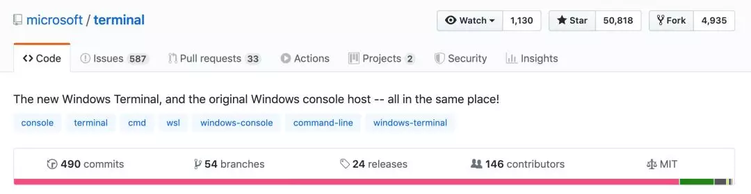 Windows 平台做 Python 开发的最佳组合