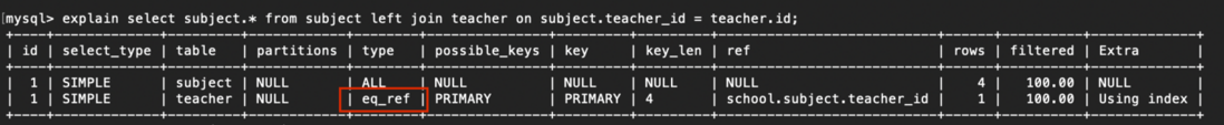 一张图彻底搞懂MySQL的 explain
