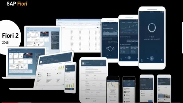 SAP Fiori 设计准则演进的历史时间节点