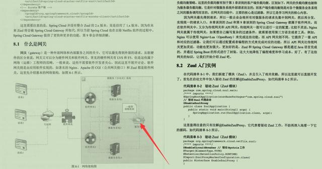 精选！京东18级工程师纯手打527页SpringCloud微服务和分布式
