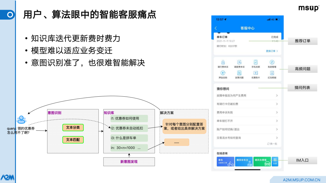 哈啰智能客服：如何应用语言模型提升机器人服务能力