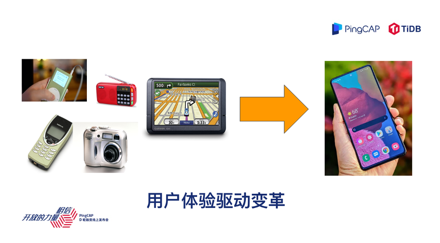 TiDB 的现在和未来