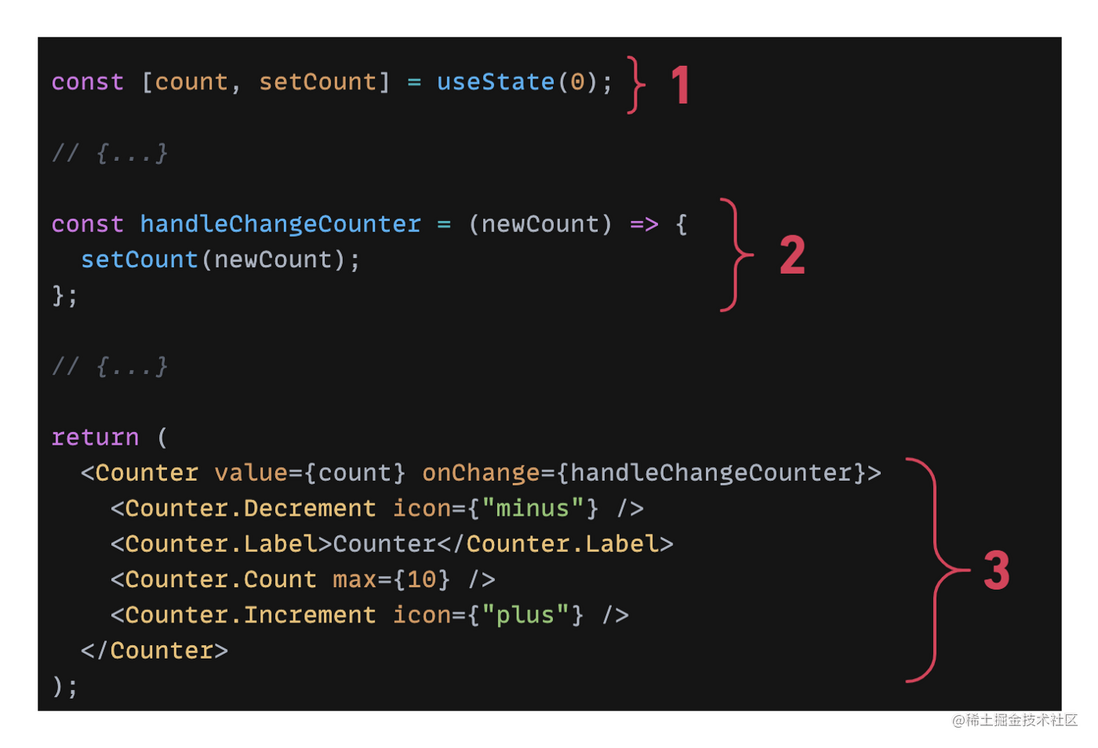 React的5种高级模式