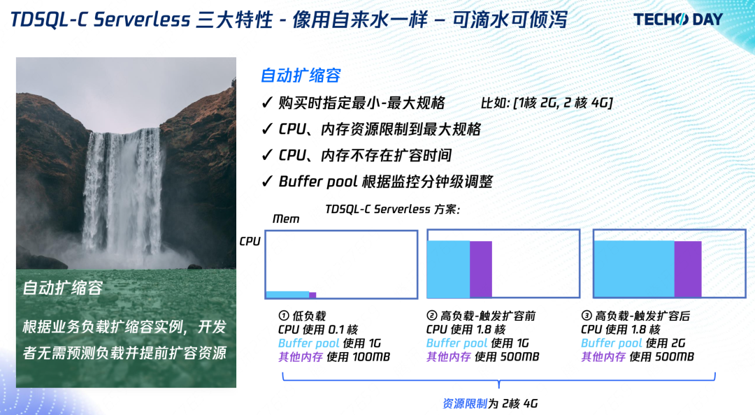 如何像用自来水一样使用数据库？｜腾讯云数据库TDSQL-C