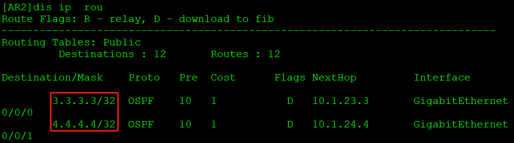 VPN、VRF