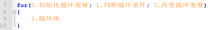 【C入门】4、程序中的执行结构