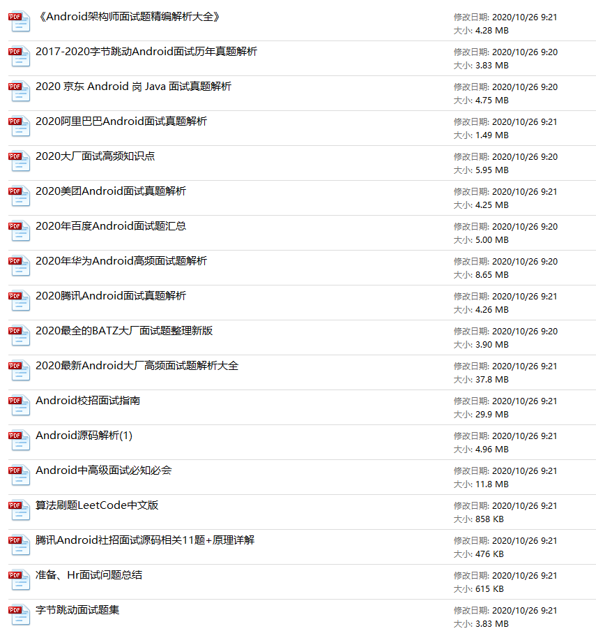 Android面试大揭秘！从技术面被“虐”到征服CTO，全凭这份强到离谱的PDF
