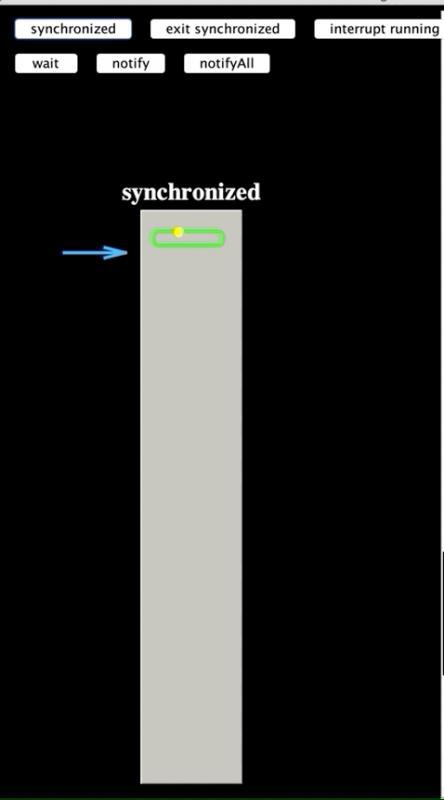 聊聊并发 - 看完你应该就明白synchronized是怎么回事了