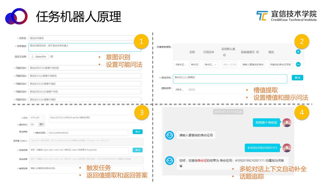 AI中台——智能聊天机器人平台的架构与应用（分享实录）