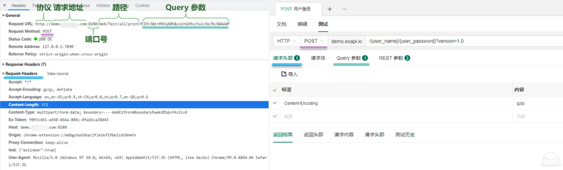 新人友好贴，如何快速上手 API 接口测试