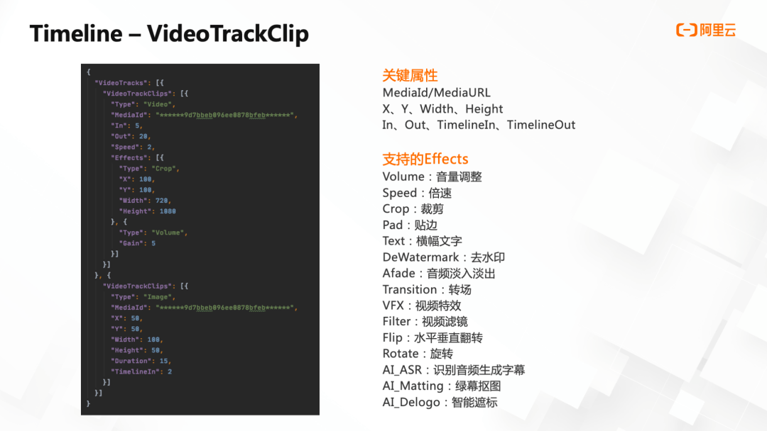 云端智创 | 批量化生产，如何利用Timeline快速合成短视频？