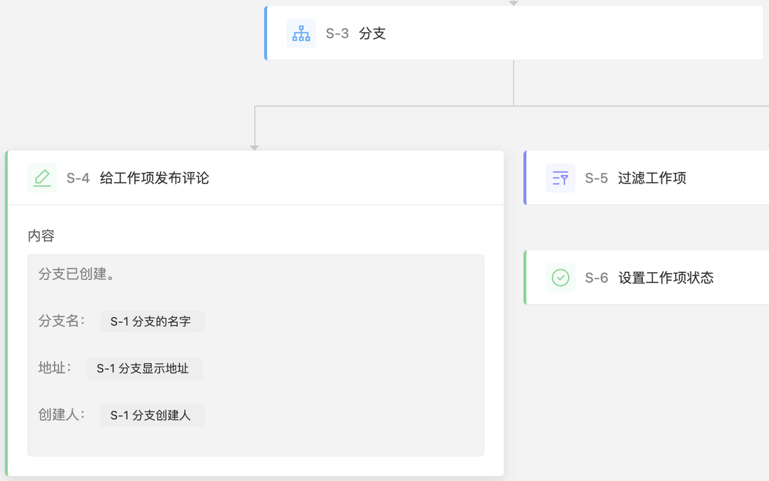 我们是如何使用 PingCode Flow 实现研发自动化管理的?