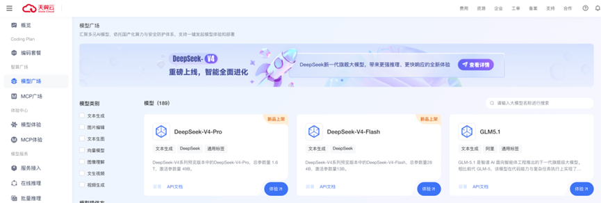 摘要图
