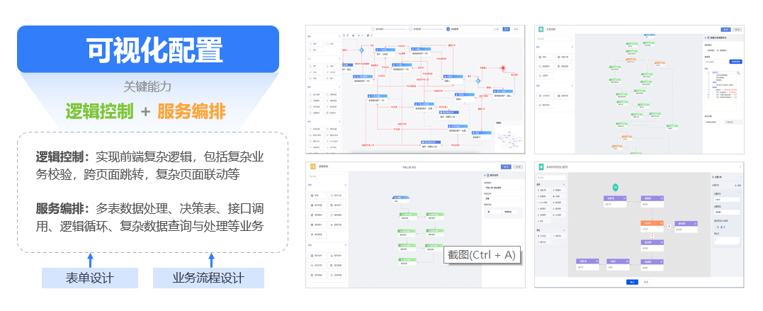 轻松提升投标技术分？smardaten高性价比原型服务受热捧