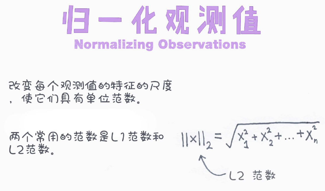 297个机器学习彩图知识点（10）