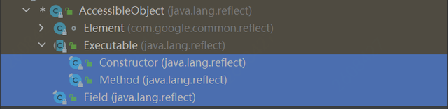 Java反射