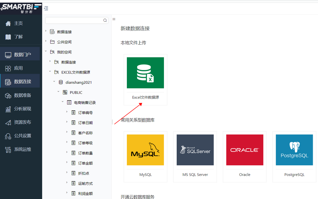 帕累托模型有多实用？运营人必须掌握！