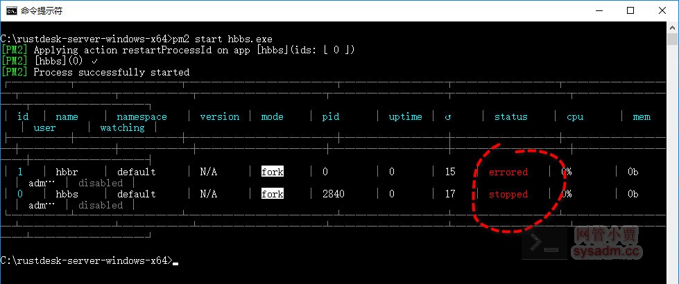 只会 Windows 也能轻松搭建远程桌面 RustDesk 自用服务器