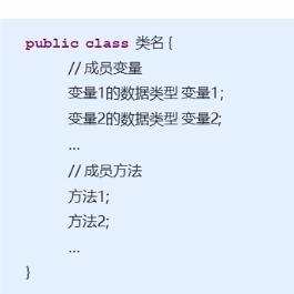 类、对象、对象内存图、局部变量与成员变量、private修饰符、this、封装笔记