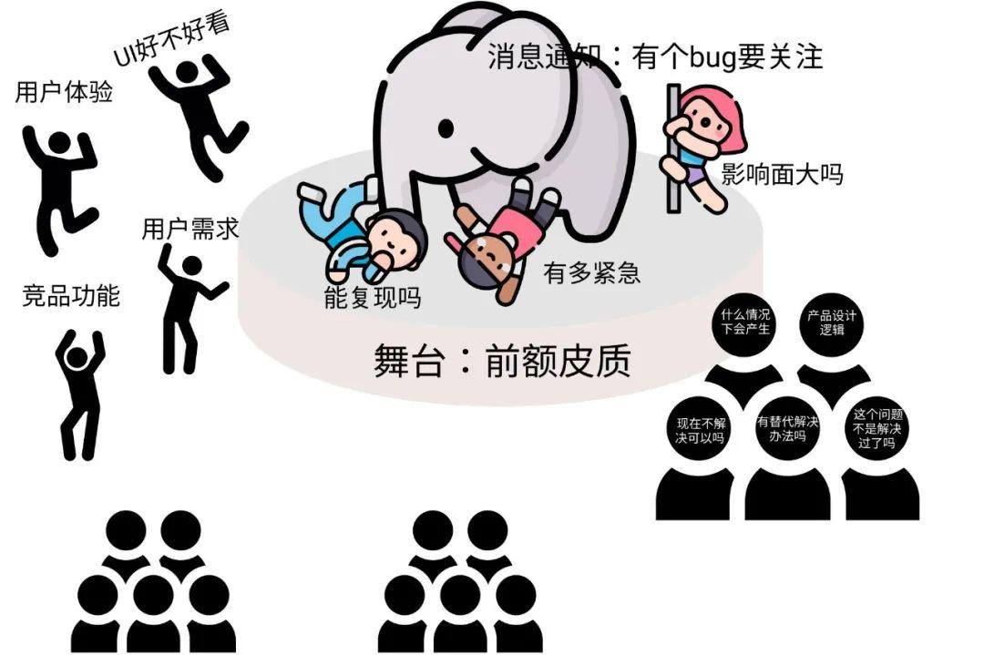 前额皮质如何影响我们的工作效率