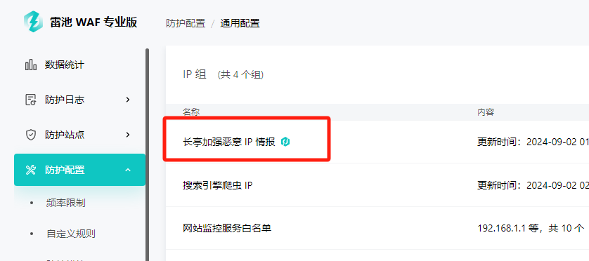 你，好奇吗？被雷池情报库拉黑的 IP 都在干什么？