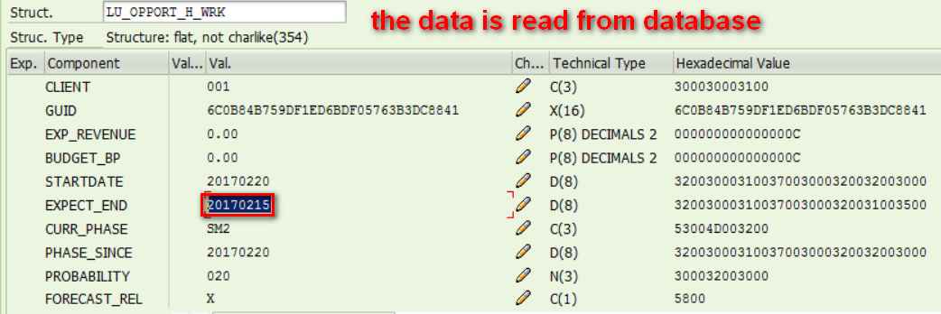 SAP CRM One Order函数CHANGE_OW的设计原理