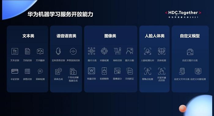 提升AI智能化水平，打造智慧新体验